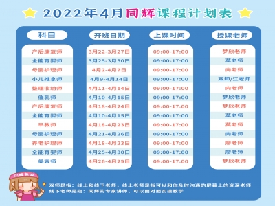 培訓(xùn)最新課程規(guī)劃表！